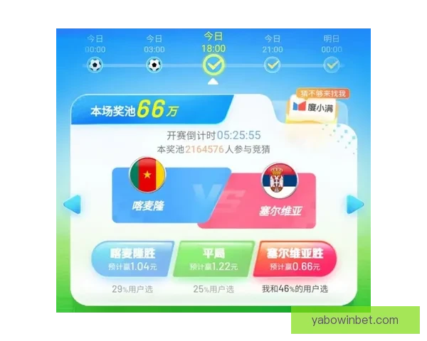 世界杯竞猜赔率走势分析及其对比赛结果的影响解读