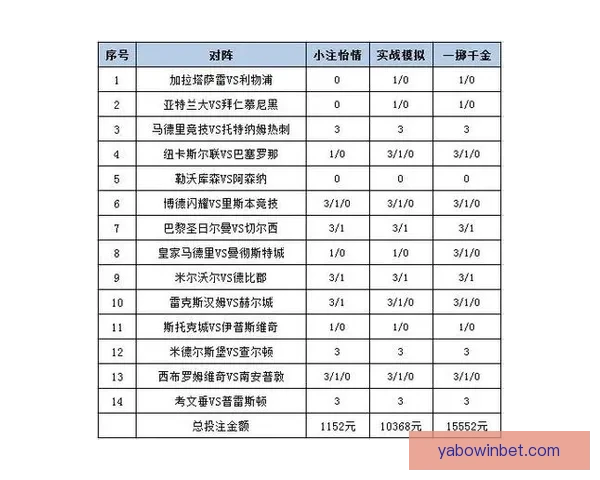 体育竞猜平台全新玩法深度解析带你掌握赛事数据与投注技巧秘诀 体育竞猜平台全新玩法深度解析带你掌握赛事数据与投注技巧秘诀