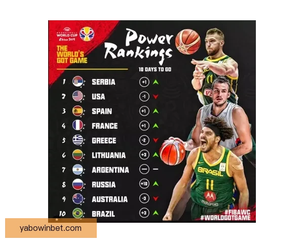 NBA与欧篮联国际篮联计划重启谈判 共建24队欧洲联赛新篇章