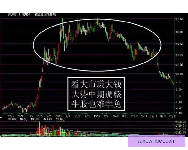 足球竞猜精准预测技巧分析助你轻松把握比分走势赢取大奖 足球竞猜精准预测技巧分析助你轻松把握比分走势赢取大奖
