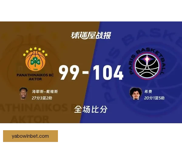 NBA与欧篮联国际篮联计划重启谈判 共建24队欧洲联赛新篇章
