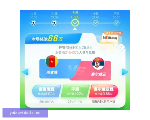 世界杯竞猜赛事预测数据模型战术分析与投注技巧实战攻略指南