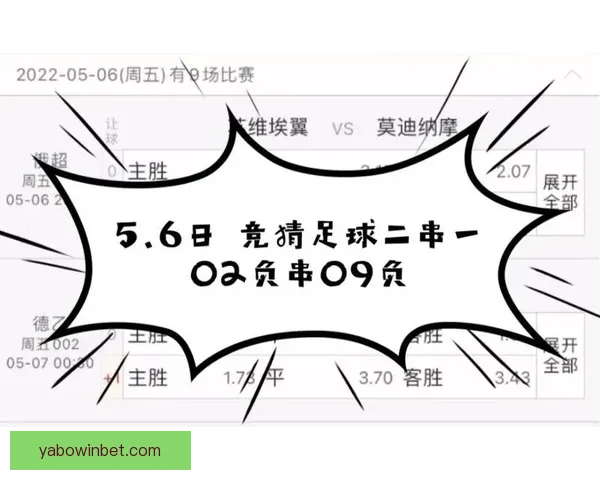 精准解析足球赛事胜负趋势,助你提升竞猜投注命中率 精准解析足球赛事胜负趋势,助你提升竞猜投注命中率