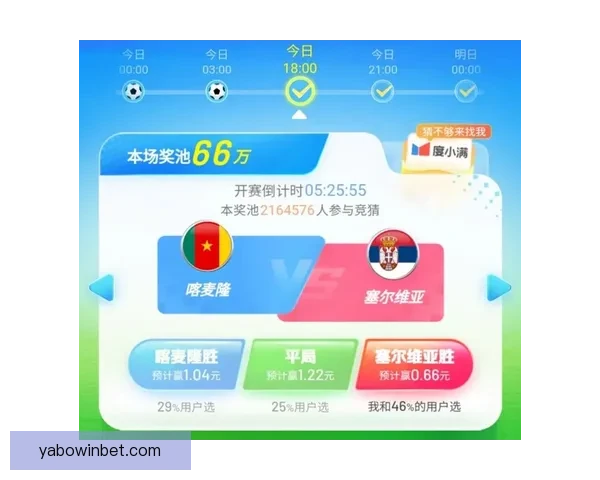 世界杯竞猜赛事预测数据模型战术分析与投注技巧实战攻略指南
