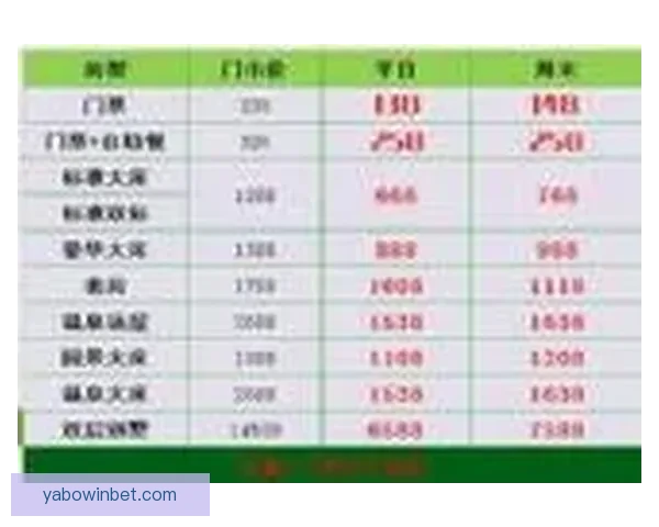 世界杯竞猜投注入口全面分析与热门玩法推荐助你赢得大奖 世界杯竞猜投注入口全面分析与热门玩法推荐助你赢得大奖