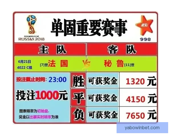 世界杯足球竞猜平台全新上线助你预测赛果赢大奖分享精彩赛事瞬间 世界杯足球竞猜平台全新上线助你预测赛果赢大奖分享精彩赛事瞬间