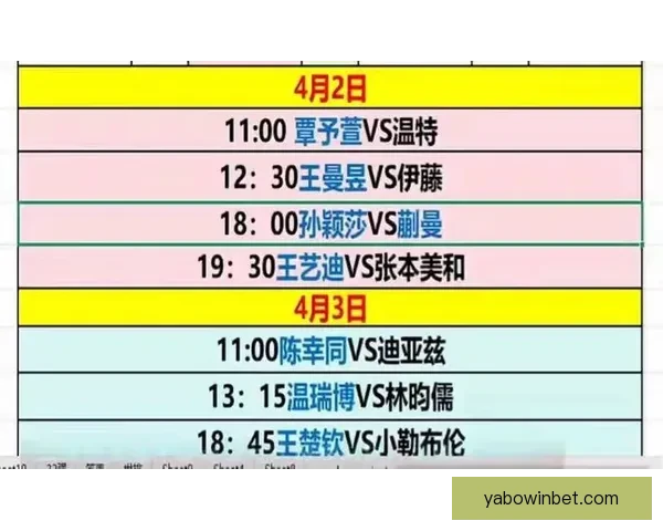 2026世界杯最新赛程与热门球队备战情况全面解析