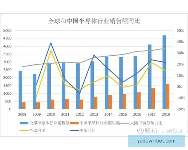 体育竞猜赔率解析与策略探讨助你提升投注准确性和获胜概率